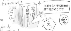小学1年の壁を感じた出来事を描いたマンガのカット（わだちさん提供）
